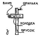 Рефераты | Рефераты по истории техники | Ретроспективный взгляд на плотницкий инструмент