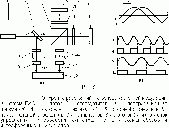 Рефераты | Рефераты по математике | Число как основное понятие математики