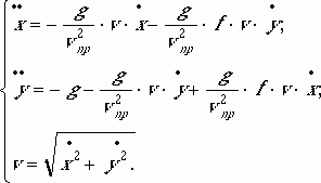 Рефераты | Рефераты по математике | Математическое моделирование полета лыжника при прыжке с трамплина