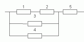 Рефераты | Рефераты по математике | Некоторые главы мат. анализа