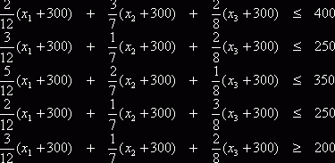 Рефераты | Рефераты по математике | Решение задач линейной оптимизации симплекс – методом