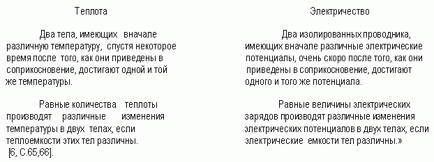 Рефераты | Рефераты по математике | Что такое энтропия?