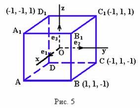 Рефераты | Рефераты по математике | Группы симметрий квадрата и куба