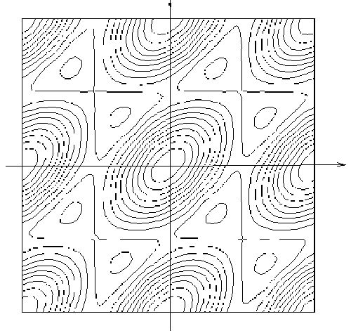 Рефераты | Рефераты по математике | Оценки волновых векторов, задача согласования и оптимизация систем дипольных решеток