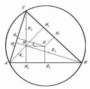 Рефераты | Рефераты по математике | Некоторые вопросы геометрии вырожденных треугольников