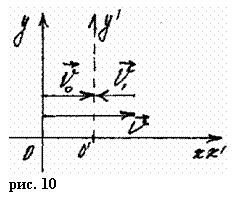 Рефераты | Рефераты по математике | О методике решения задач на относительность движения при изучении основ кинематики в 9 классе общеобразовательной школы