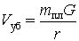 Рефераты | Рефераты по математике | Спектр масс элементарных частиц, связь микро и макро масштабов, соотношение космических энергий