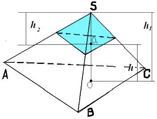 Рефераты | Рефераты по математике | Объем усеченной пирамиды