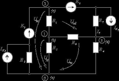 Рефераты | Рефераты по математике | Метод контурных токов, метод узловых потенциалов