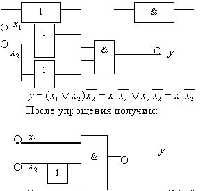 Рефераты | Рефераты по математике | Минимизация ФАЛ