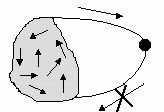 Рефераты | Рефераты по математике | Методы и алгоритмы построения элементов систем статистического моделирования