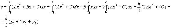 Рефераты | Рефераты по математике | Приближенное вычисление определенных интегралов