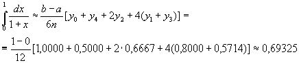 Рефераты | Рефераты по математике | Приближенное вычисление определенных интегралов