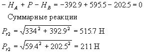 Рефераты | Рефераты по математике | Расчет одноступенчатого редуктора с прямозубой конической передачей