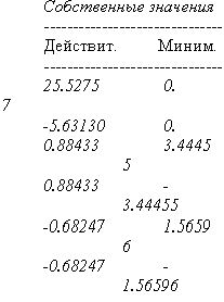 Рефераты | Рефераты по математике | Собственные значения