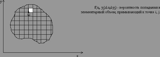 Рефераты | Рефераты по математике | Теория вероятности и математическая статистика