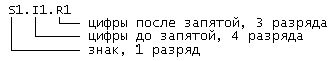 Рефераты | Рефераты по математике | Разработка узла с функцией перевода чисел из формата в формат