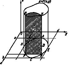 Рефераты | Рефераты по математике | Двойной интеграл в механике и геометрии