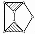 Рефераты | Рефераты по математике | О группах Ассура, фермах Баранова, цепях Грюблера, плоских шарнирных механизмах и об их структурном синтезе