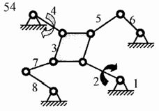 Рефераты | Рефераты по математике | О группах Ассура, фермах Баранова, цепях Грюблера, плоских шарнирных механизмах и об их структурном синтезе