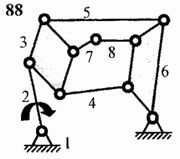 Рефераты | Рефераты по математике | О группах Ассура, фермах Баранова, цепях Грюблера, плоских шарнирных механизмах и об их структурном синтезе