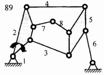 Рефераты | Рефераты по математике | О группах Ассура, фермах Баранова, цепях Грюблера, плоских шарнирных механизмах и об их структурном синтезе