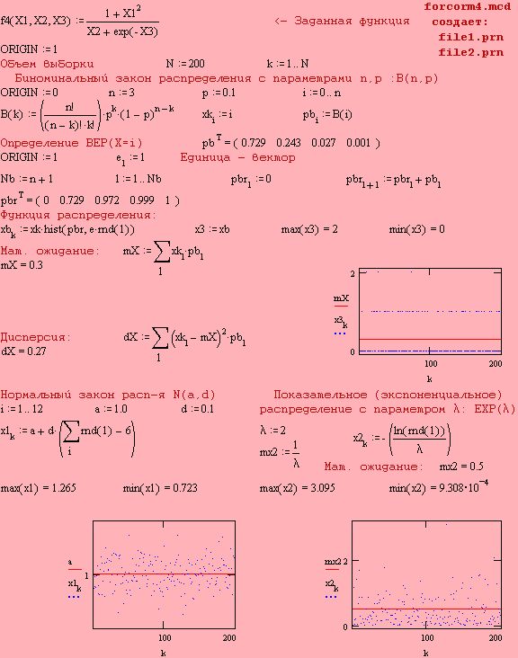 Рефераты | Рефераты по математике | Корреляционно-регрессивный анализ