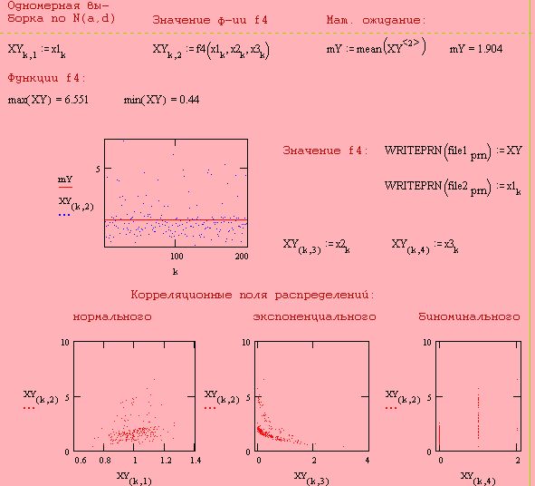 Рефераты | Рефераты по математике | Корреляционно-регрессивный анализ