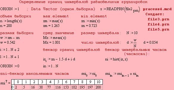 Рефераты | Рефераты по математике | Корреляционно-регрессивный анализ