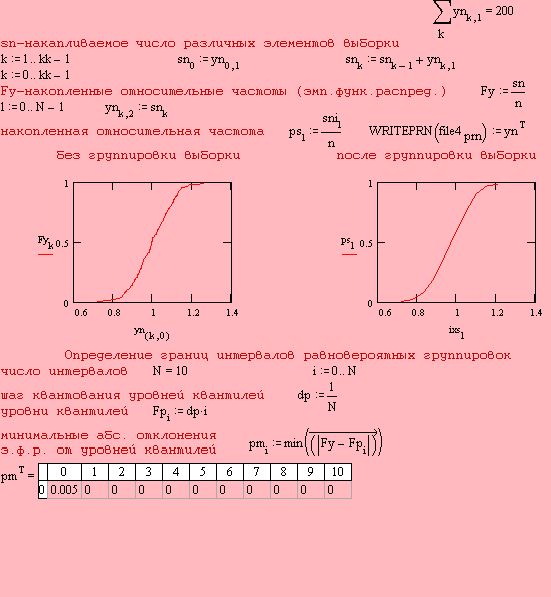 Рефераты | Рефераты по математике | Корреляционно-регрессивный анализ