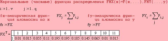 Рефераты | Рефераты по математике | Корреляционно-регрессивный анализ