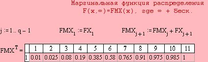 Рефераты | Рефераты по математике | Корреляционно-регрессивный анализ