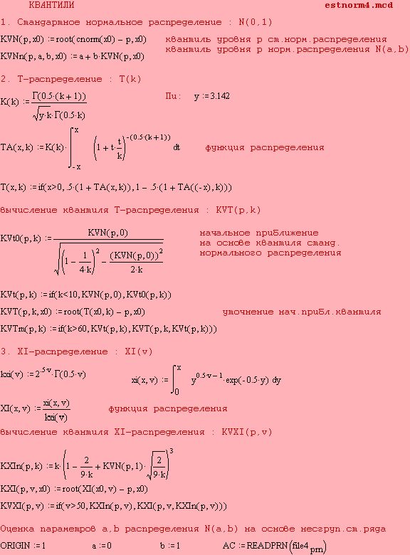 Рефераты | Рефераты по математике | Корреляционно-регрессивный анализ