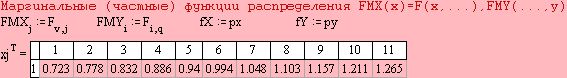 Рефераты | Рефераты по математике | Корреляционно-регрессивный анализ