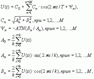 Рефераты | Рефераты по математике | Численные методы анализа и синтеза периодических сигналов