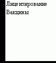 Рефераты | Рефераты по медицине | 6 распространенных заблуждений о вакцинации и как на них реагировать