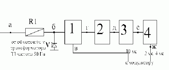 Рефераты | Рефераты по медицине | Терапия