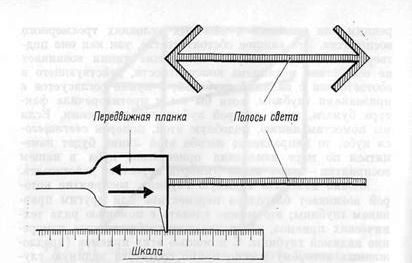 Рефераты | Рефераты по медицине | Физиологические основы зрительных иллюзий восприятия размера