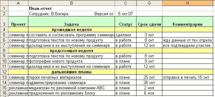 Рефераты | Рефераты по менеджменту | Проектный менеджмент в маркетинге