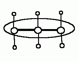 Рефераты | Рефераты по менеджменту | Принципы централизации и децентрализации в структурах управления