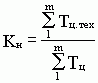 Рефераты | Рефераты по менеджменту | Организация и управление производственным процессом