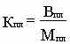 Рефераты | Рефераты по менеджменту | Контроль за выполнением производственной программы