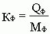 Рефераты | Рефераты по менеджменту | Контроль за выполнением производственной программы