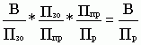 Рефераты | Рефераты по менеджменту | Контроль за выполнением производственной программы