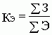 Рефераты | Рефераты по менеджменту | Организация, производительность и оплата труда