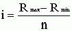 Рефераты | Рефераты по менеджменту | Факторы риска невостребованности продукции