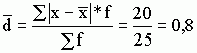 Рефераты | Рефераты по менеджменту | Методологические основы управления качеством