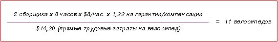 Рефераты | Рефераты по менеджменту | Операционный бенчмаркетинг