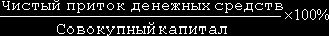 Рефераты | Рефераты по менеджменту | Разработка управленческих решений на основе анализа и оценки прибыли и рентабельности промышленного предприятия