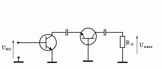 Рефераты | Рефераты по науке и технике | Усилитель мощности для 1-12 каналов TV